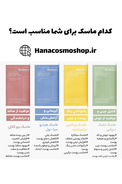 مقایسه انواع ماسک های بایودنس