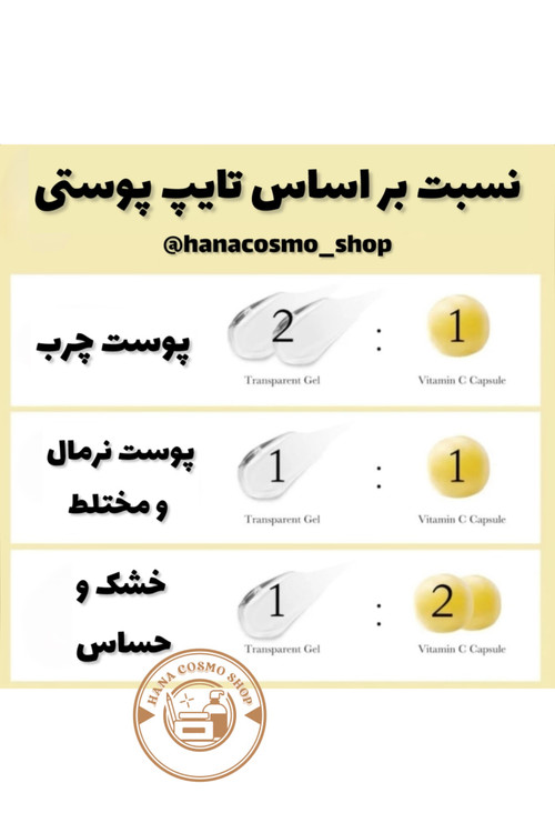 بافت کرم کپسولی ویتامین سی مدی کیوب