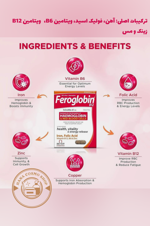 مواد سازنده مکمل غذایی فروگلوبین